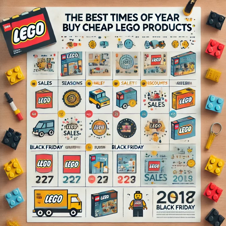 The Best Times of Year to Buy Cheap LEGO Products